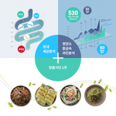 영양소/중금속/과민분석+장내세균분석+맞춤식단[1주]