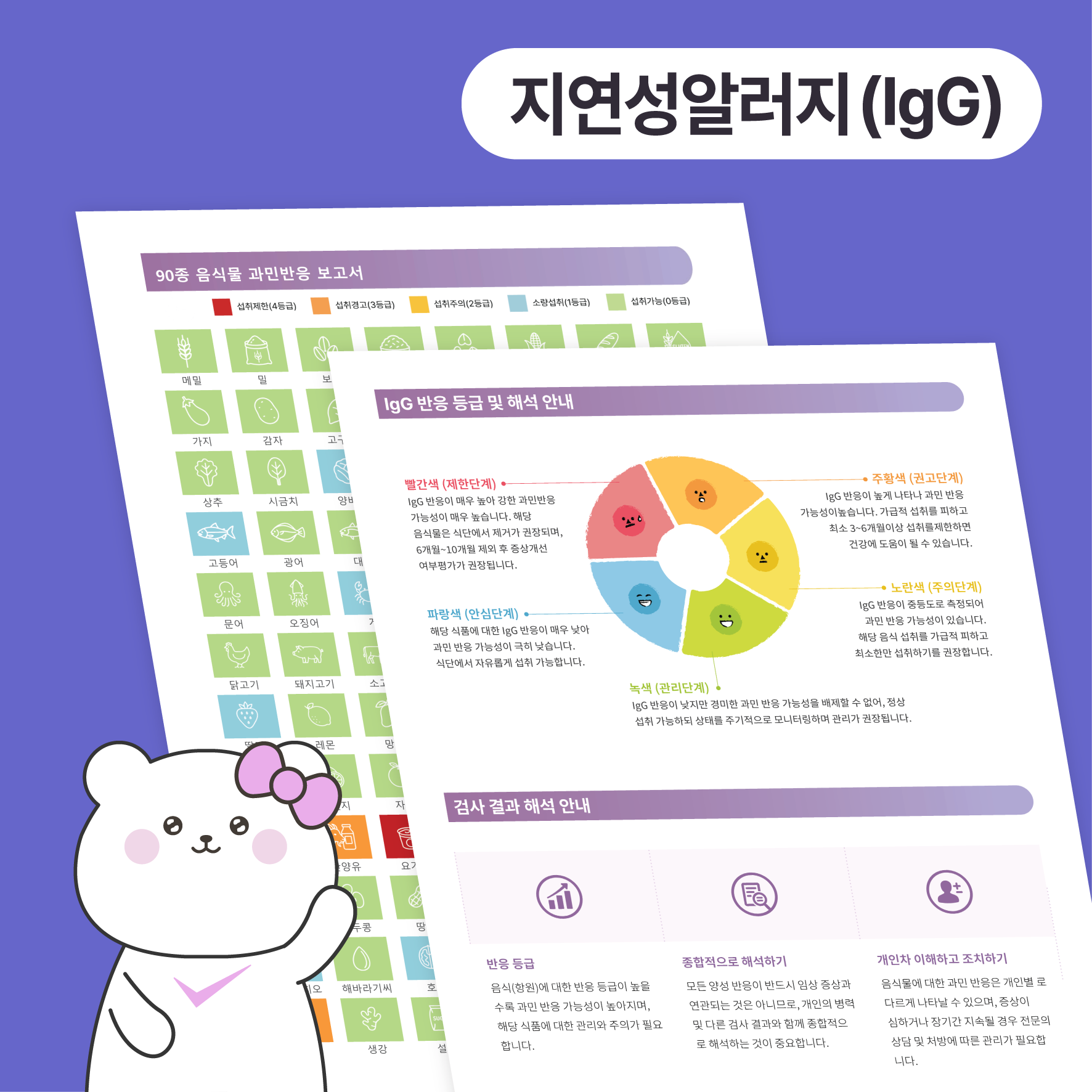 지연성 알러지 검사 음식물 과민증(IgG)음식알러지