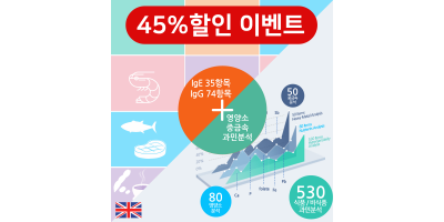 [40%할인] 코로나백신 대비 종합알러지(IgE & IgG)분석+영양소,중금속,과민반응분석